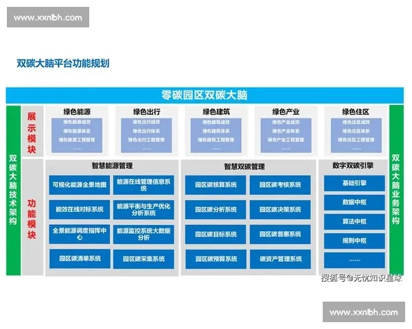 以全球布局为引擎推动产业协同与创新发展的战略新格局