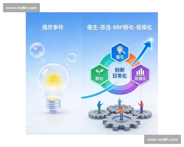 以市场战略驱动企业增长与竞争力提升的可持续发展与创新布局研究