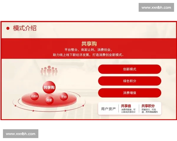 构建企业行业联盟协同创新与共赢发展新生态路径探索实践与机制创新研究