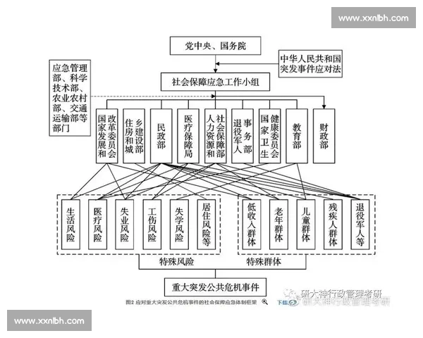 从弃权现象透视公共决策责任伦理与制度完善路径与社会参与机制研究