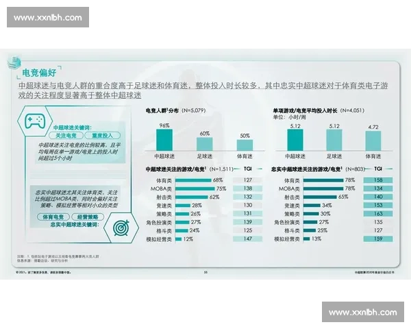 聚焦足球产业创新产品生态构建与商业价值升级路径探索新趋势分析