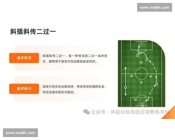 以精准传球为核心提升球队战术执行力与球员配合默契的策略分析 以精准传球为核心提升球队战术执行力与球员配合默契的策略分析